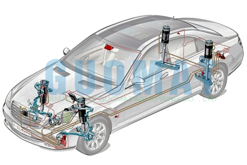 <strong>高馬特空氣懸掛系統(tǒng)性能評測</strong>