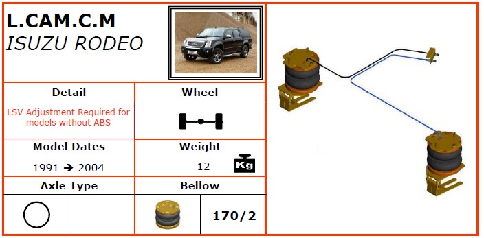 L.CAM.C.M/鈴木空氣懸掛系統(tǒng)/鈴木空氣懸掛/鈴木RODEO (1991-2004)空氣懸掛