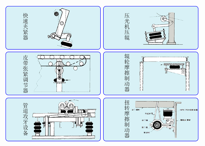 工業(yè)舉升使用集合圖三中文.jpg